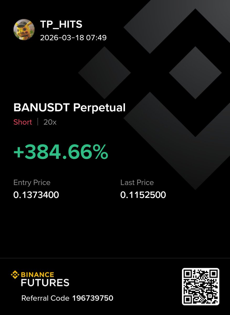 Booking some profits on $BAN