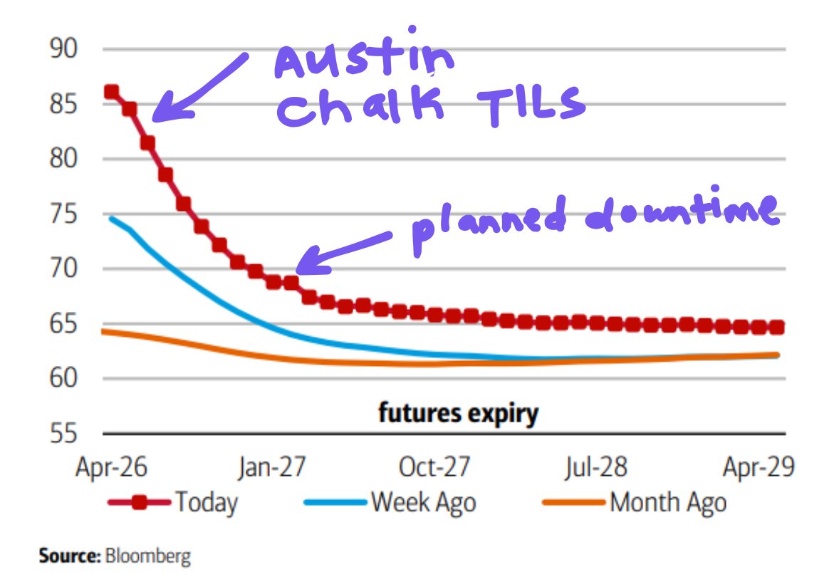 Michael Spyker tweet media