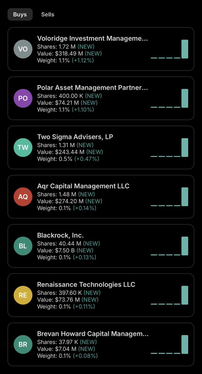 Ram Ahluwalia CFA, Lumida tweet media