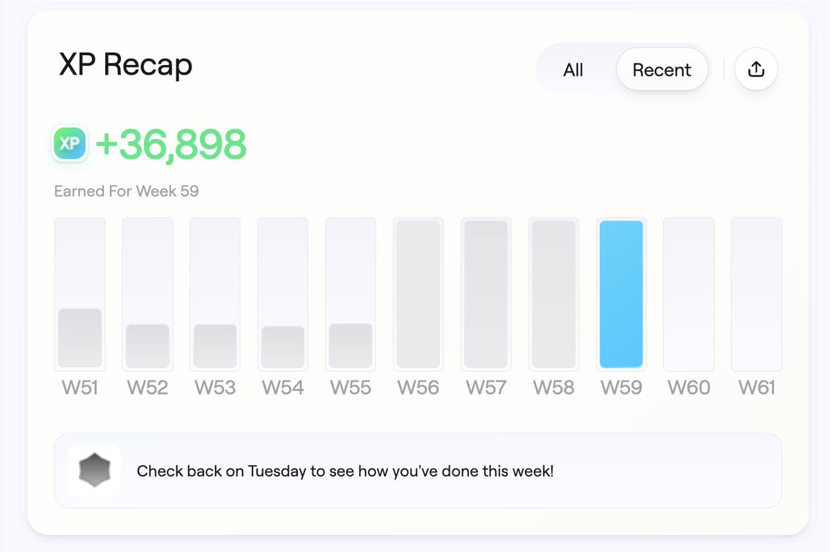 Neutize (ZK arc) tweet media