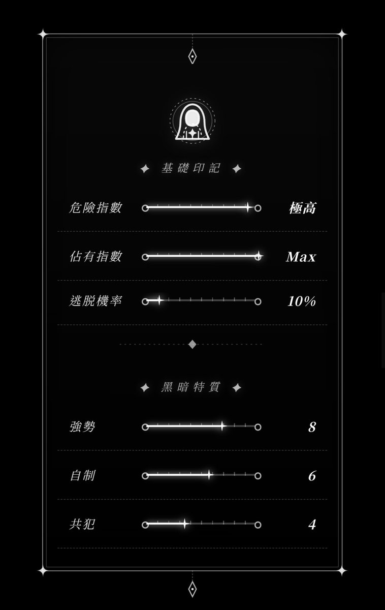 林拉米🐾 戲謔小豹💜🖤 tweet media