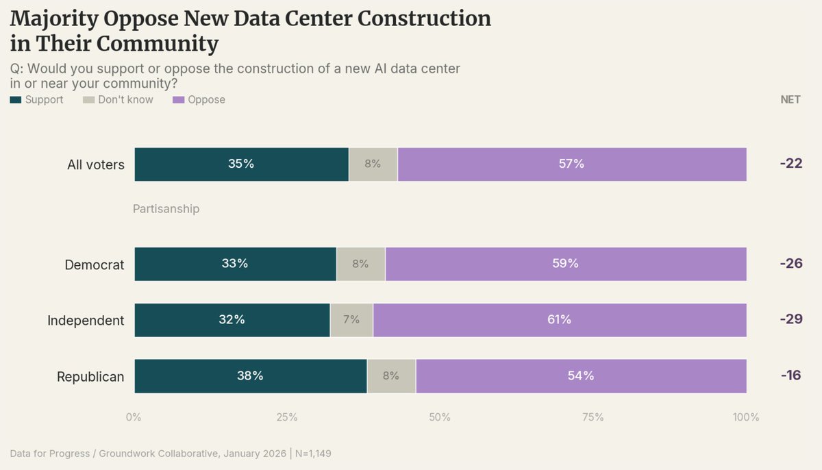 Grayson Flood tweet media