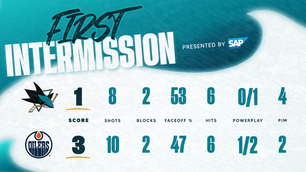 San Jose Sharks tweet media