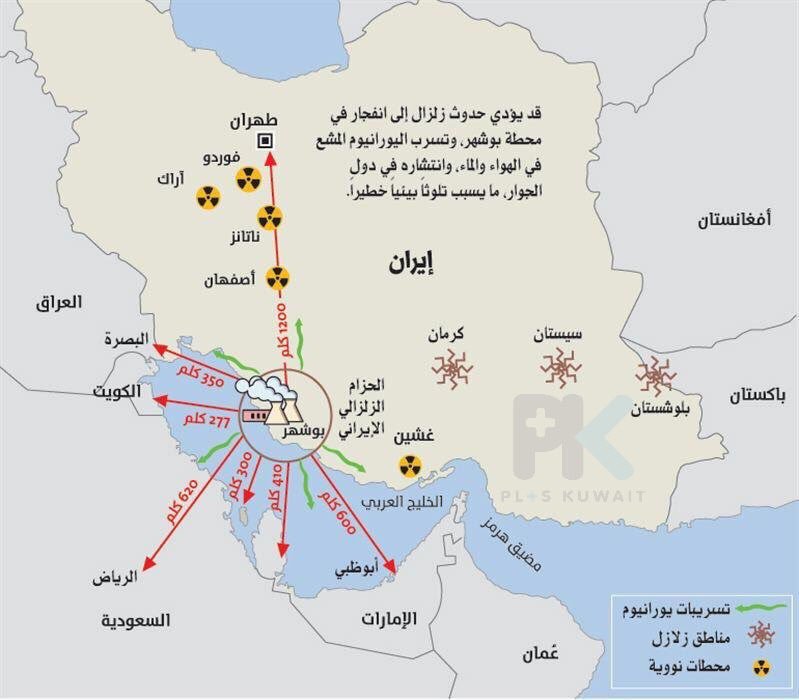الحرب بالعربي tweet media