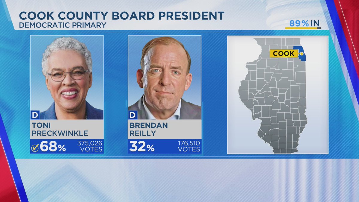 WGN TV News tweet media