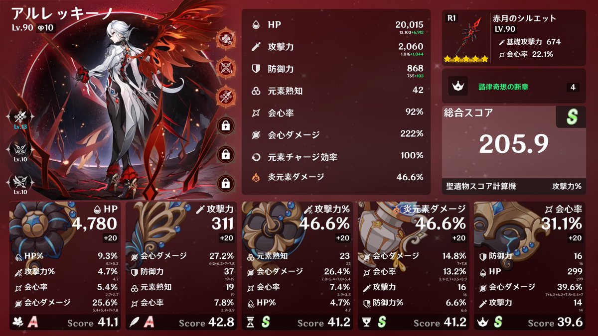 ばらたまる🪿 tweet media