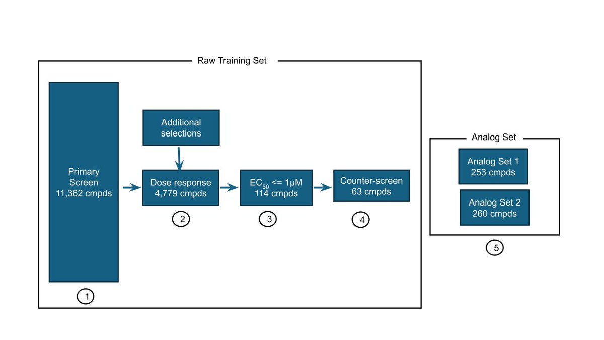 Sri Kosuri tweet media