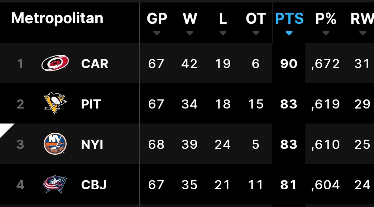 wen 🏒 tweet media