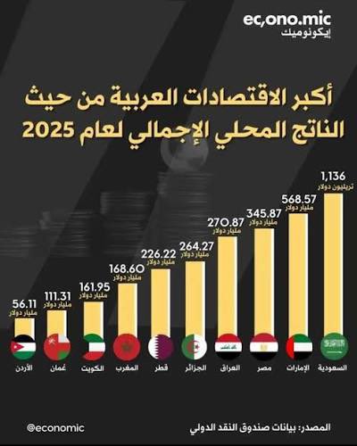قناص tweet media
