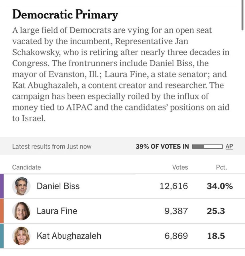 Great example of online not being real life.