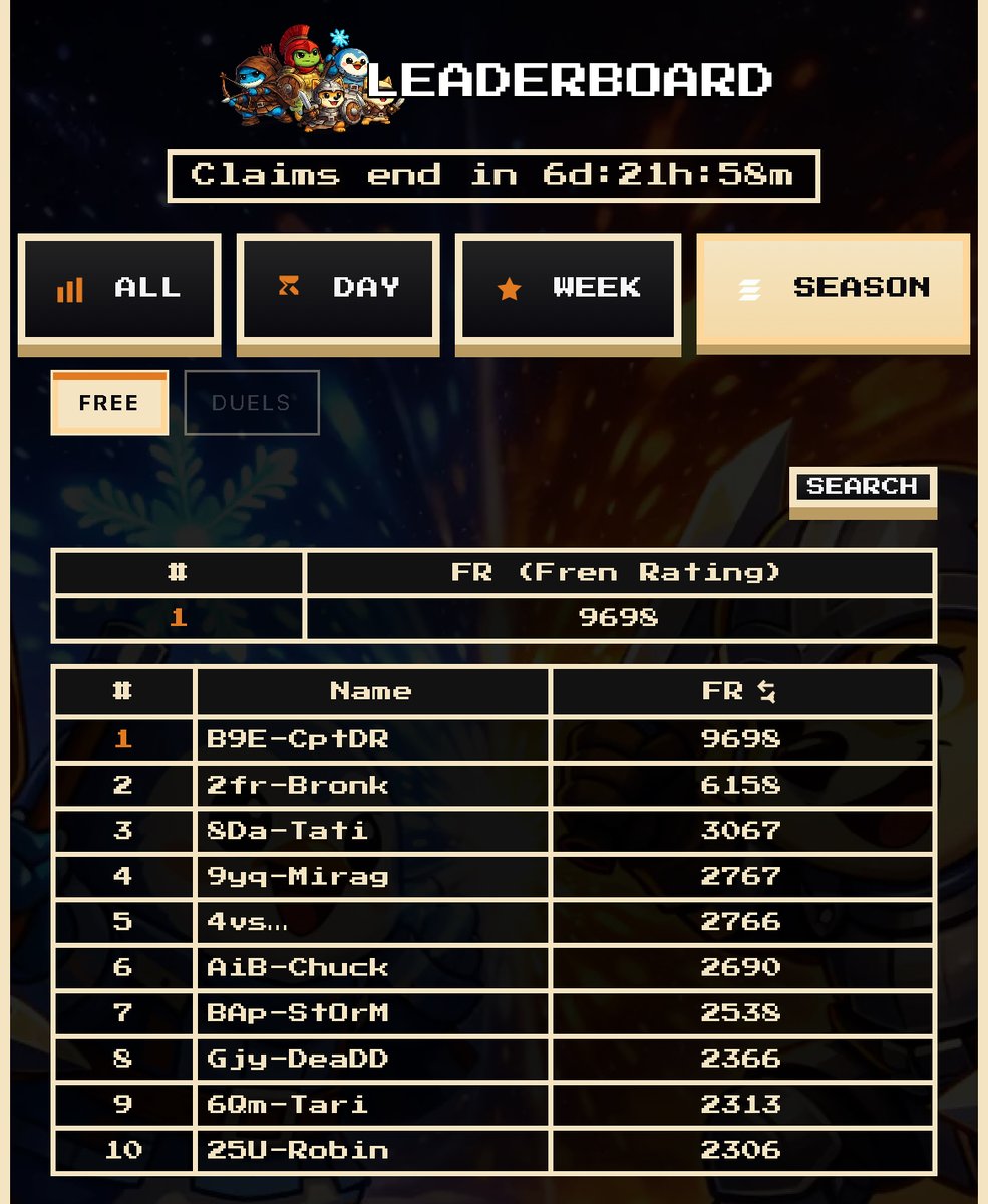 Cpt Dank Rabbit.x 💎 tweet media