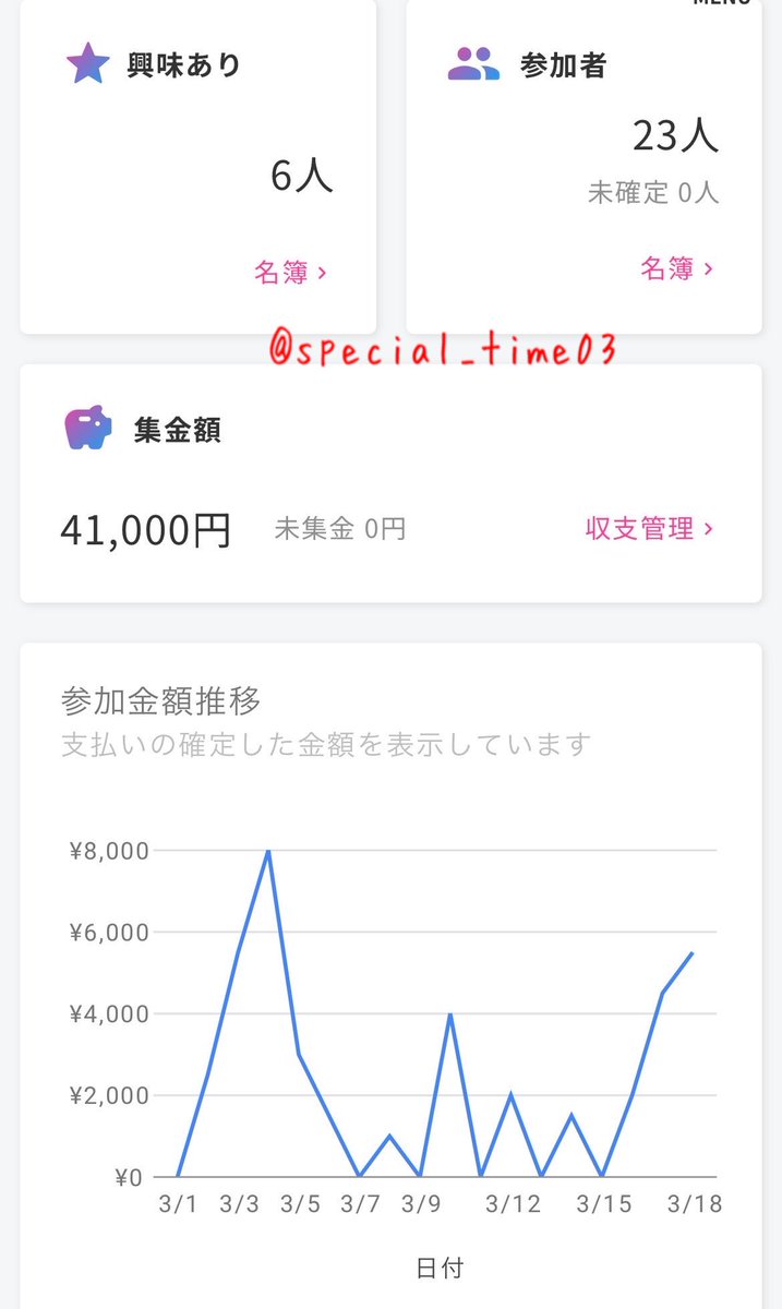special_time03's tweet photo. 【⚠️本日最終日⚠️】
タイムマシーン3号ショクムーの集いのフラスタクラファン本日最終日です🚨
なんとここまで集金額は4万超えです！(本当にありがとうございます😭)
目標金額まで後少しです！
まだ悩まれている方、これが最後のチャンスなので何卒…！
#タイムマシーン3号
#ミンサカ
#minsaka https://t.co/xkeaulRHUi