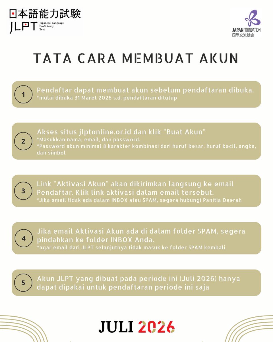 JF_Jakarta's tweet image. Terima kasih kepada seluruh sahabat JF yang sudah bersedia menunggu. JLPT Indonesia 2026 (Juli) datang dengan dua lokasi ujian baru yaitu Tangerang dan Samarinda!

Pembuatan Akun:
Mulai 31 Maret 2026, pukul 09:00 WIB

Situs Pendaftaran:
jlptonline.or.id

#JLPT #jfjakarta