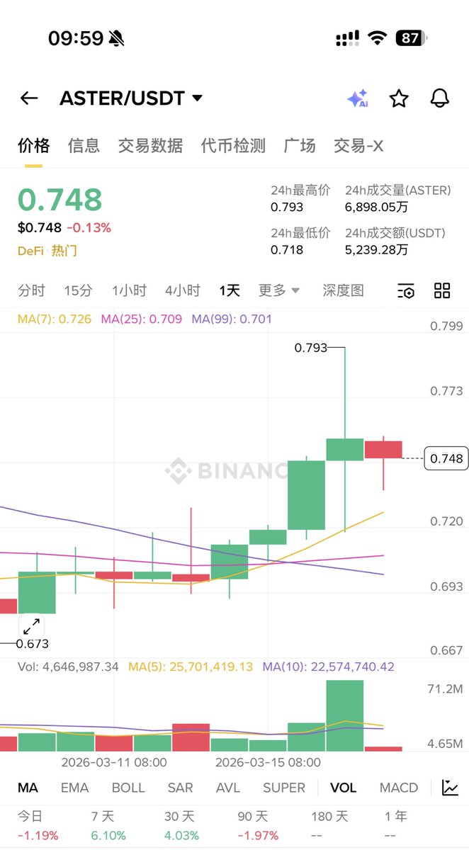 MOMO默默 tweet media