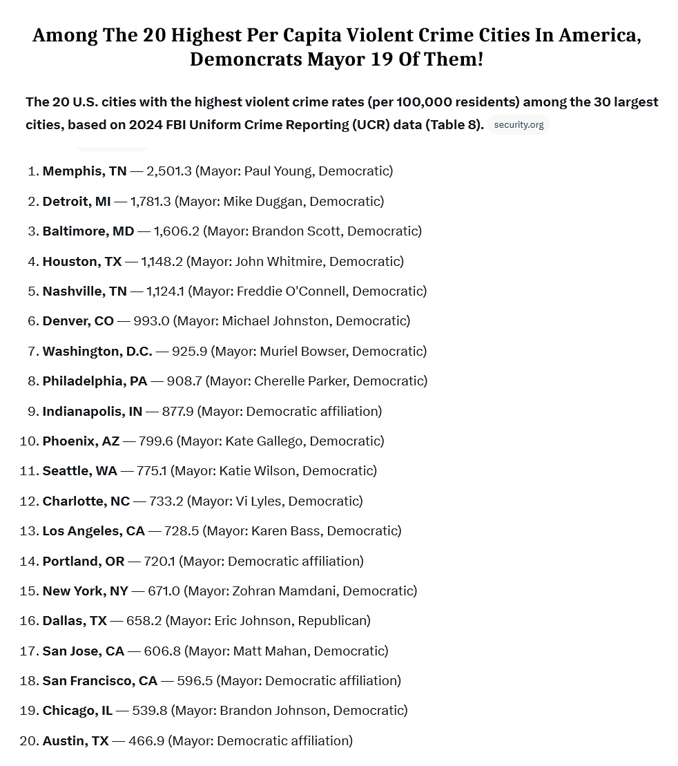 Willie Green tweet media