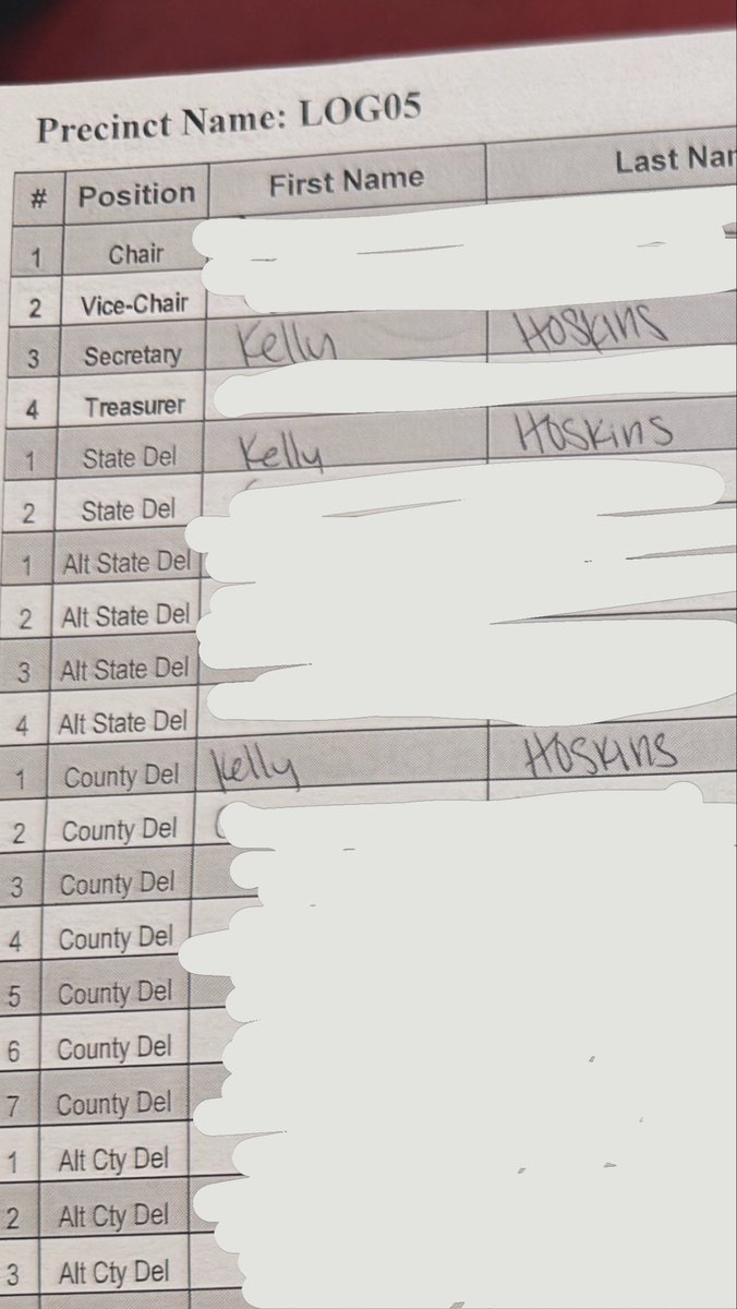 Kelly Hoskins tweet media