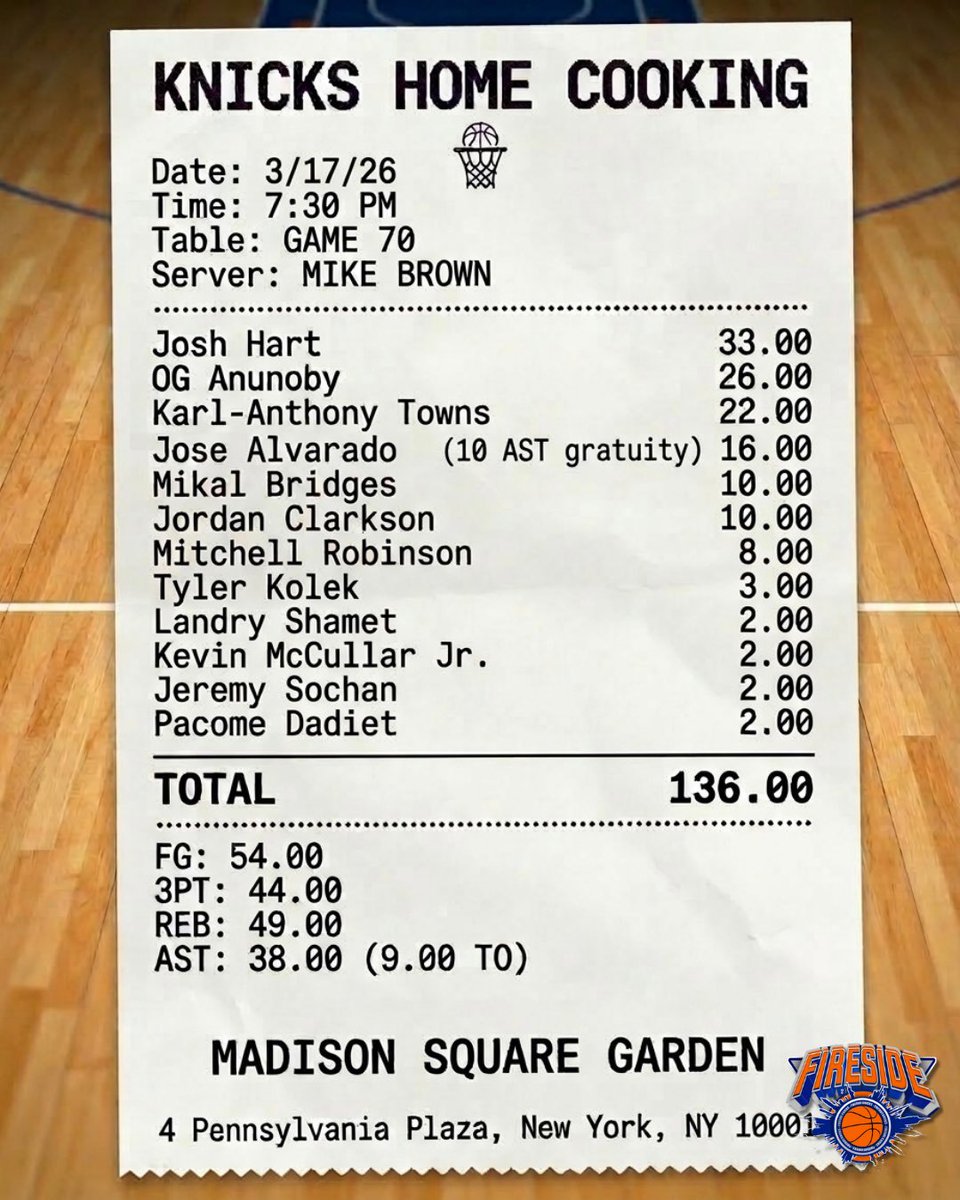 Fireside Knicks tweet media