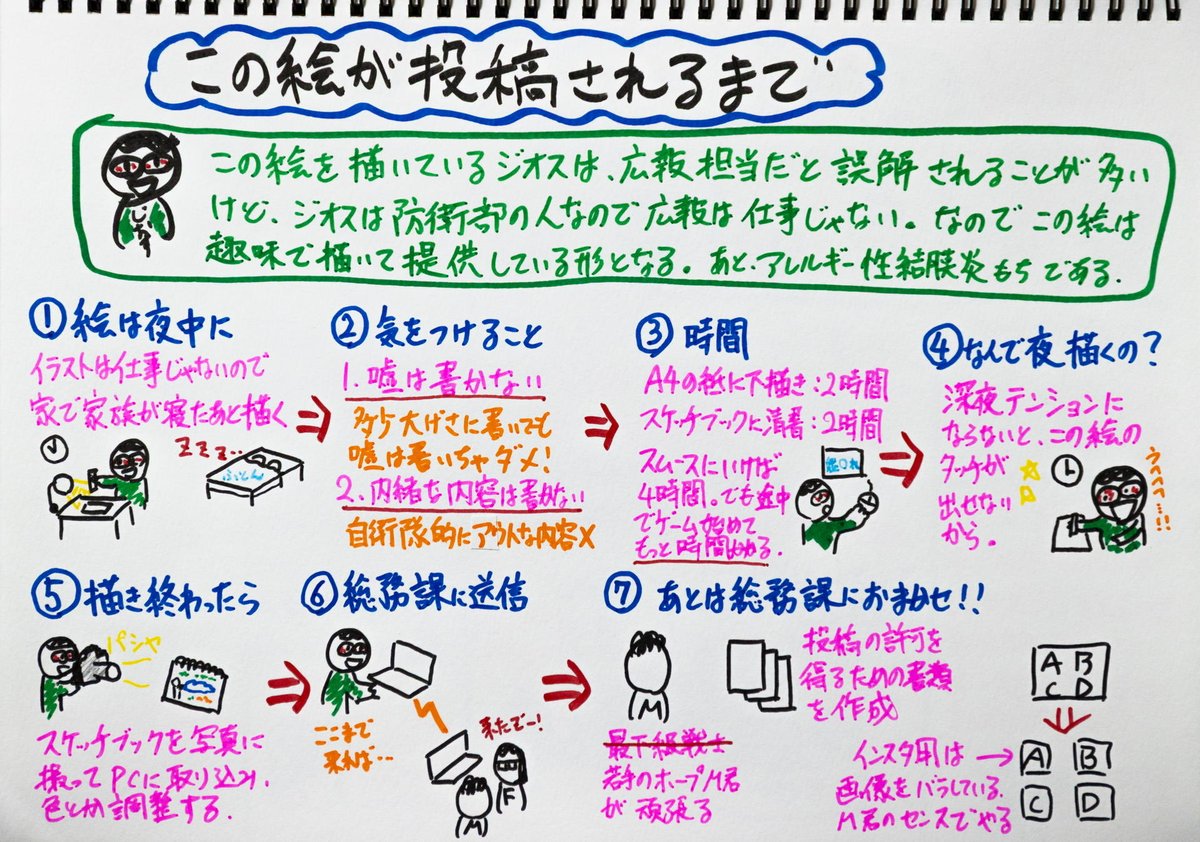 航空自衛隊 中部航空方面隊司令部 tweet media