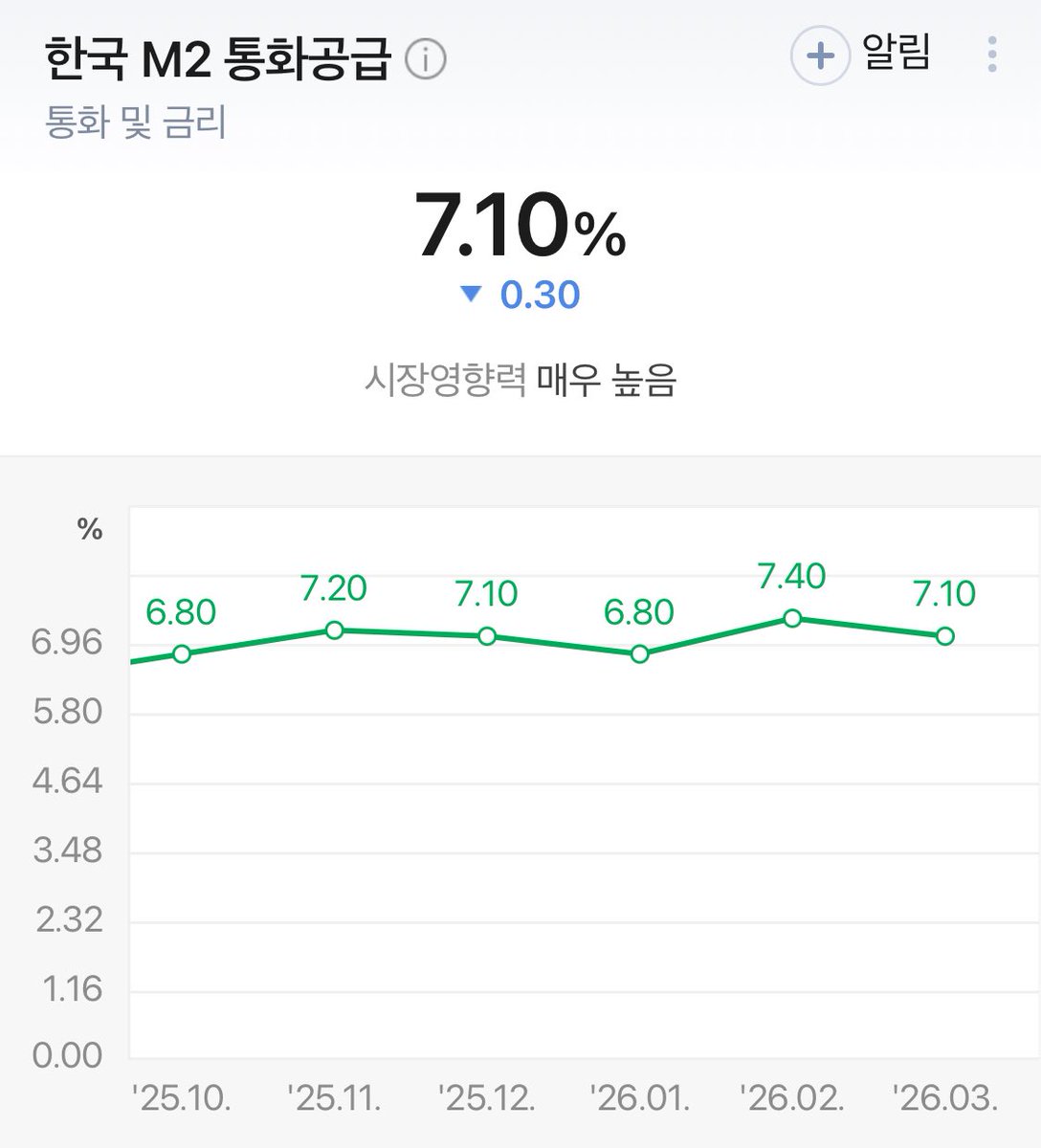 모두들 tweet media
