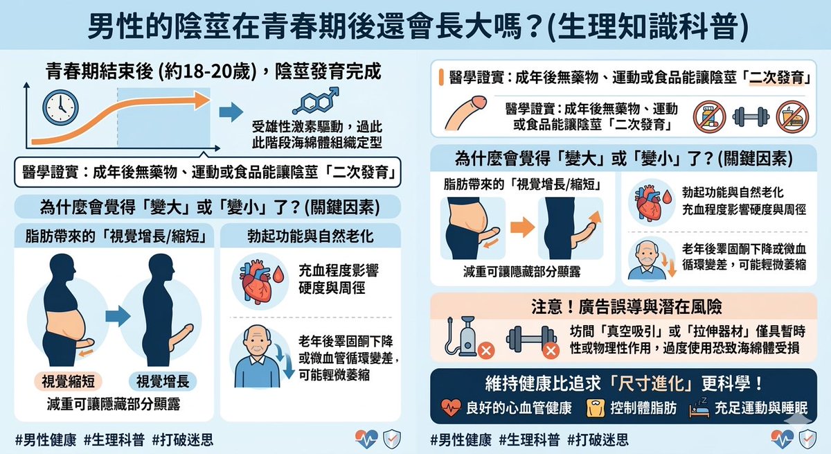 迷思拆解_Panda🐼🐼 tweet media