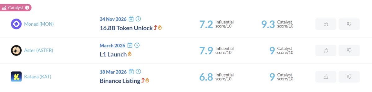 CoinMarketCal tweet media
