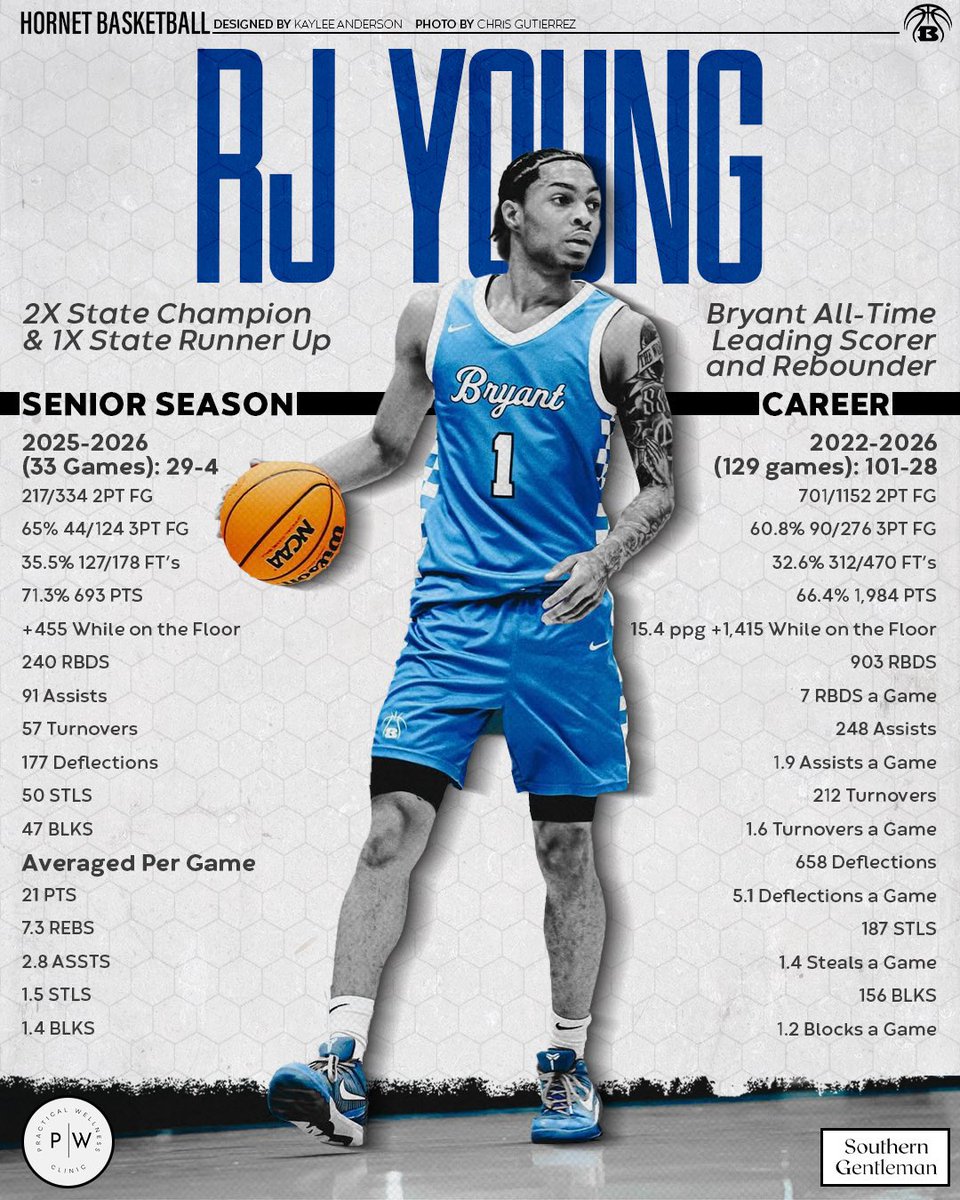 C.O.E Films tweet media