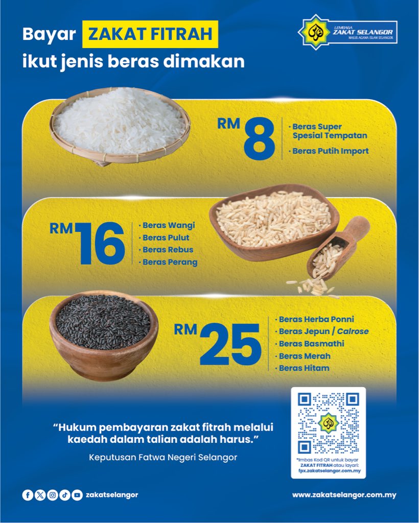 Zakat Selangor tweet media