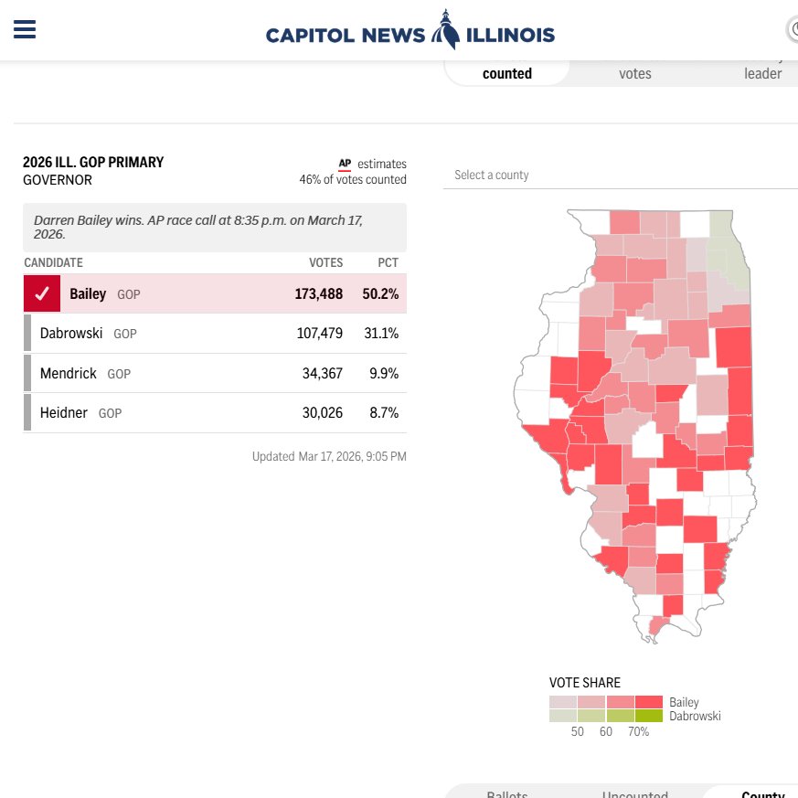 Brenden Moore tweet media