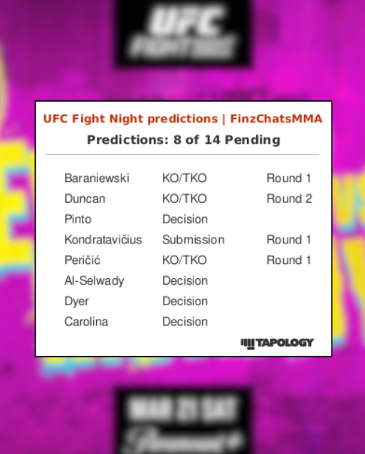 Finz Chats MMA tweet media