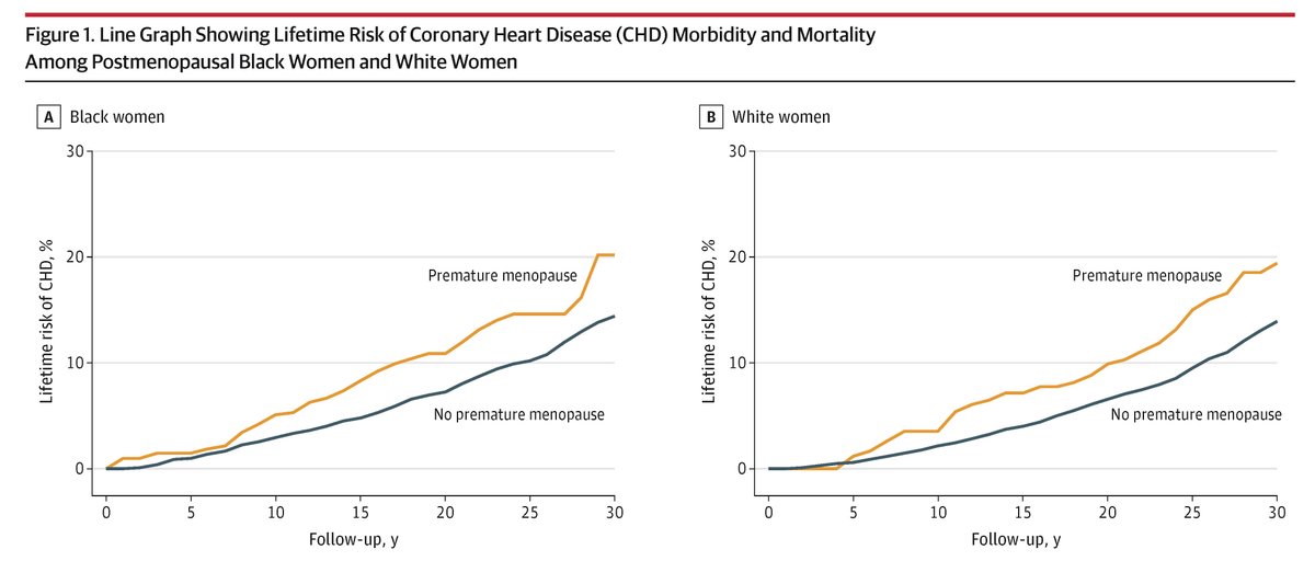 JAMA Cardiology tweet media