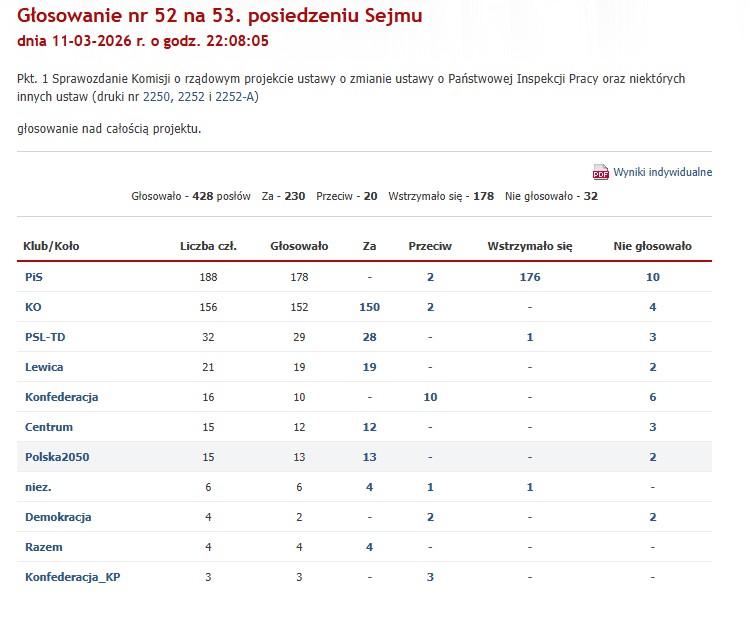 Łukasz Warzecha tweet media