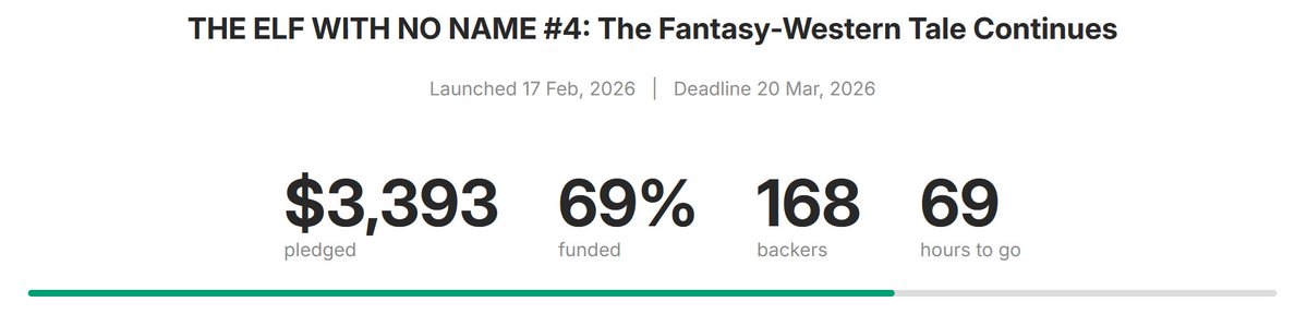 BACK THE ELF WITH NO NAME TODAY tweet media