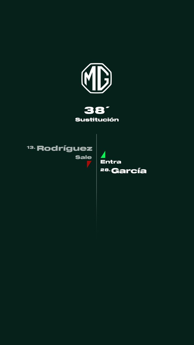 Atlético Nacional tweet media