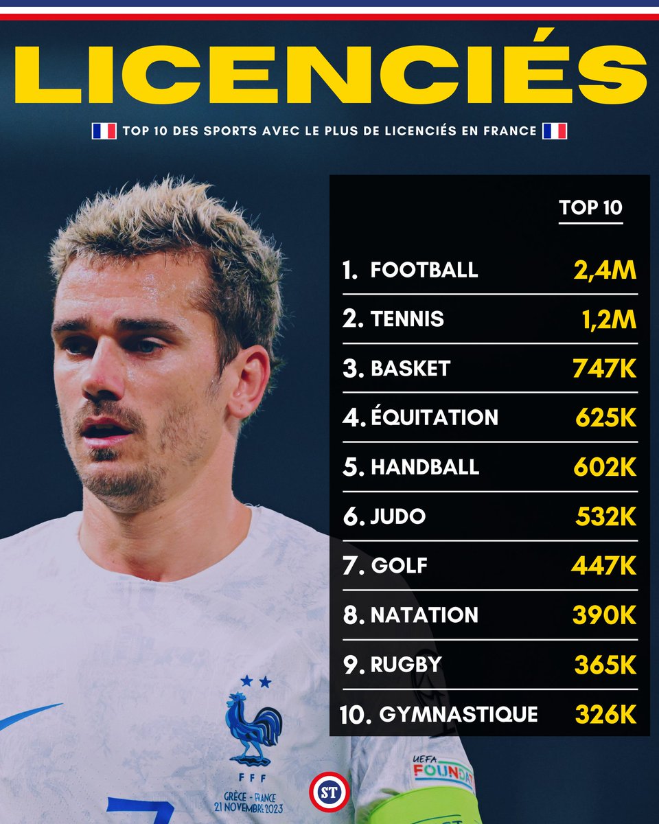 SPORTRICOLORE tweet media