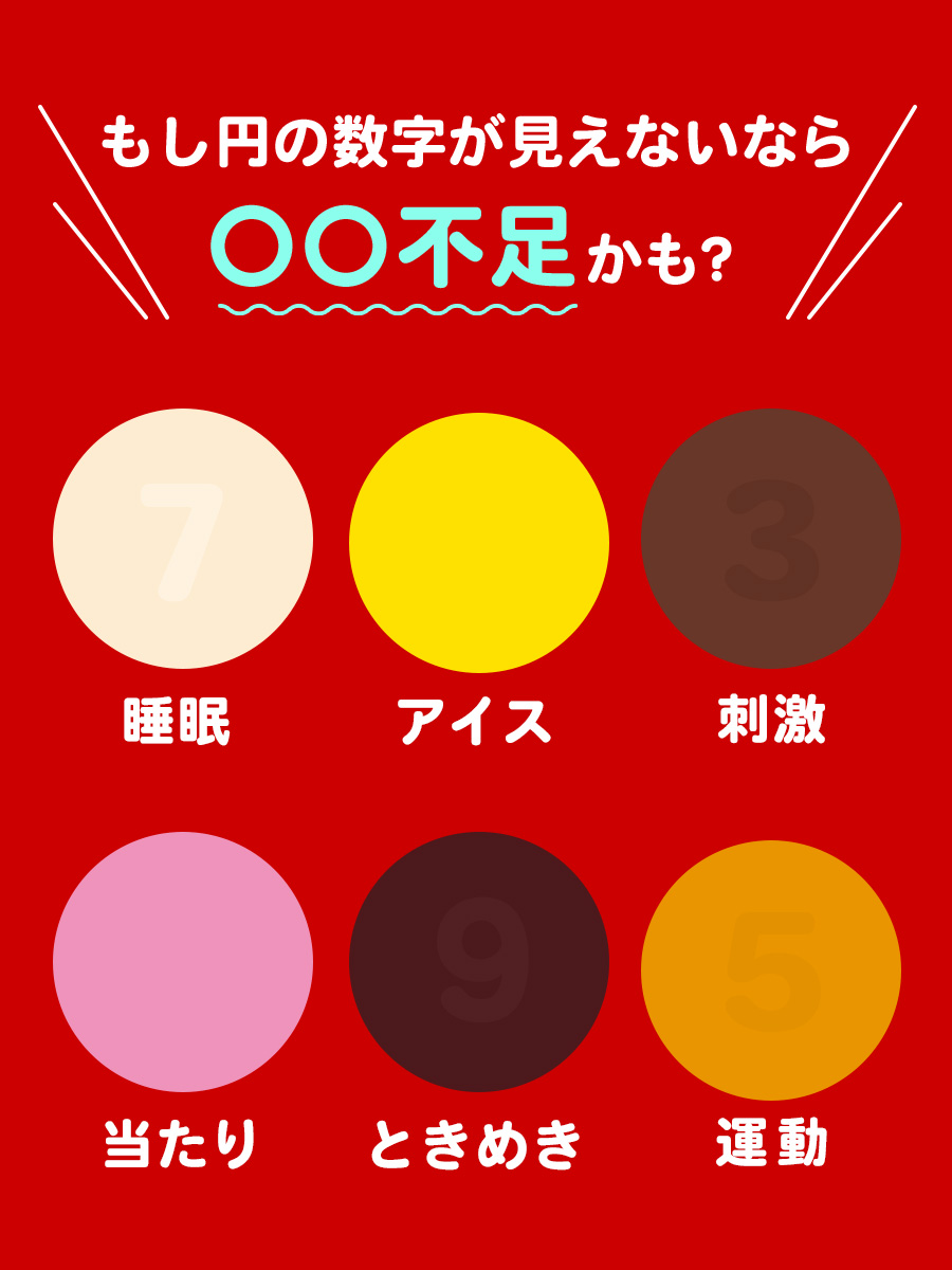 homerunbarMEITO's tweet photo. なんだか #ホームランバー が食べたくなってきた😋​

全部見えたかな？​
みんなは何不足なのか、リプライで教えてね👀​
※この診断に科学的根拠はありません https://t.co/7TbUUDrj6e
