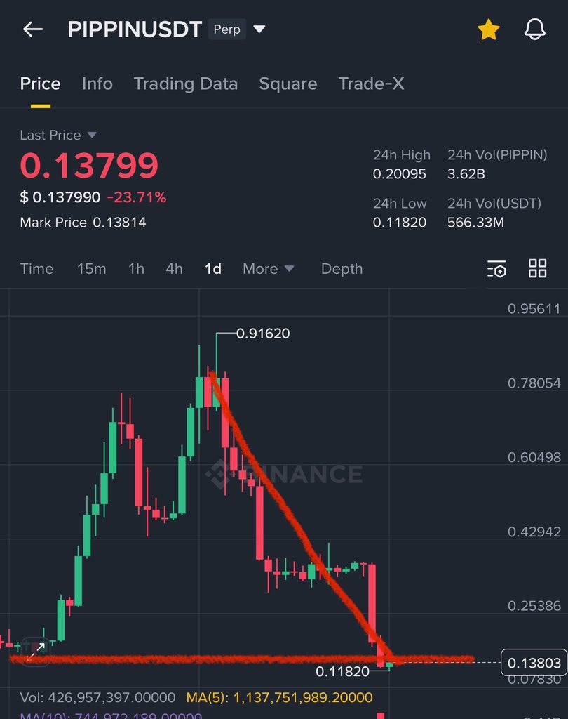 Crypto GVR tweet media