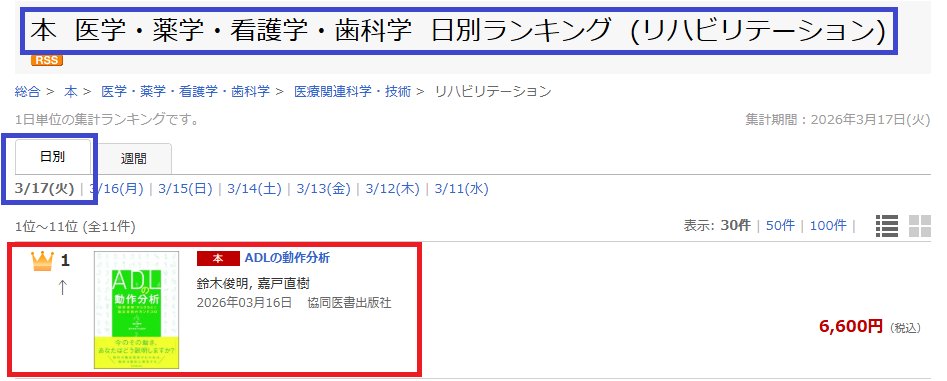 kyodo_isho's tweet photo. 📢最新日別（3/17）ランキング✨
【リハビリテーション部門】で、見事！！！🥇第1位🥇を獲得です👑🙌
★『ADLの動作分析～“関節運動”からひもとく臨床実践のカンドコロ』（鈴木俊明 監修，嘉戸直樹・大沼俊博 編集）https://t.co/WDXegb306Q
＊素晴らしいスタート🏃‍♂️🏃‍♂️🏃‍♂️たくさんのご注文📚皆さまありがとうございます🤗