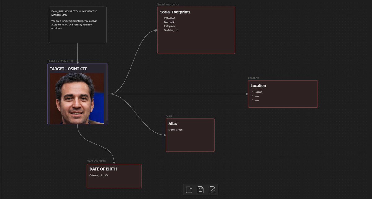 D4rk_Intel tweet media