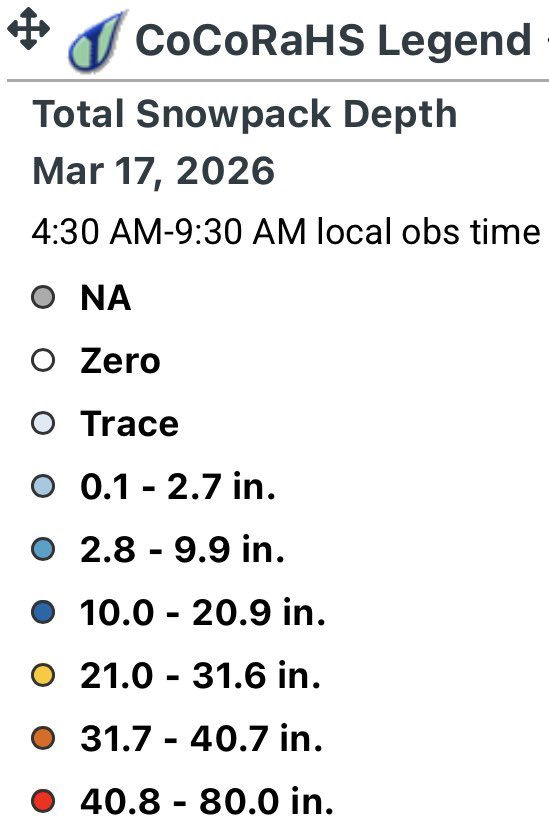 Paul Gross tweet media