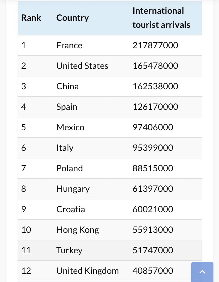 raidertatar's tweet photo. @amfipolis1 @tashecon France and Italy, yes maybe. But your obsession with turning everything into a clash between Greece and Türkiye is harming you trust me. You need to face the facts and accept the reality, for your own good. https://t.co/5oB011iqHa