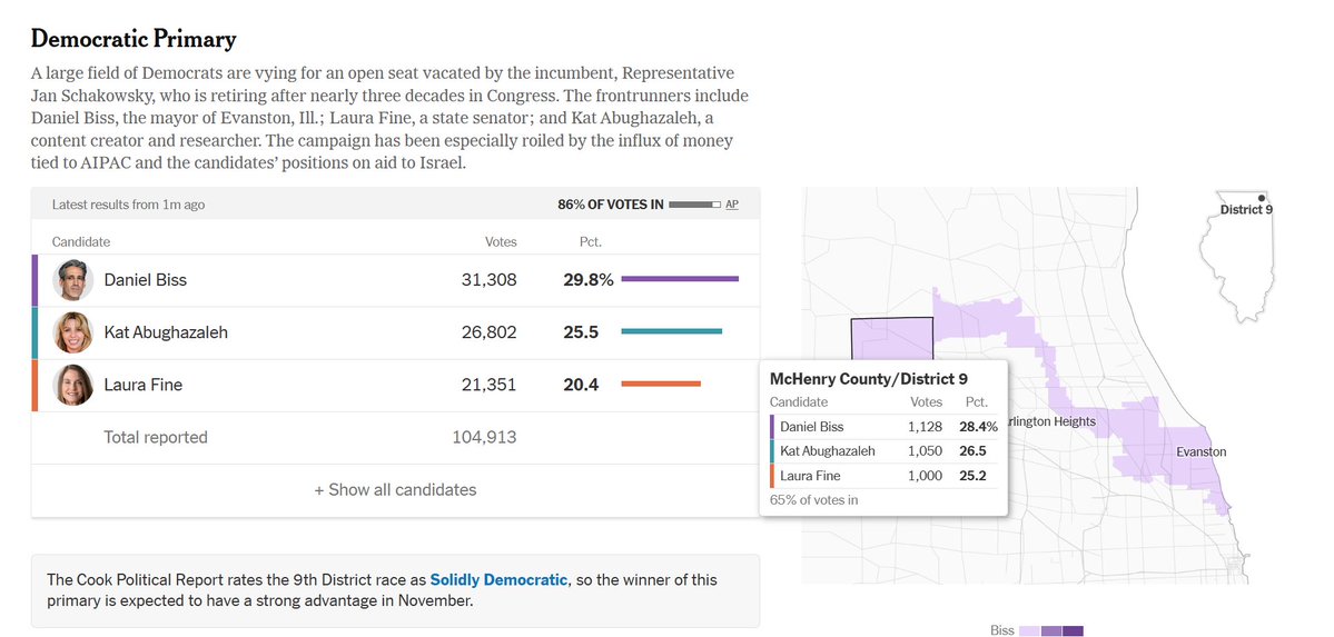 ettingermentum tweet media