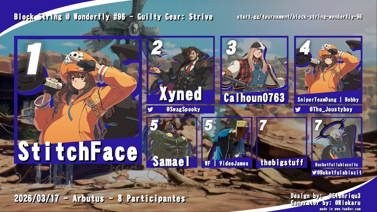 Wonderfly Gaming tweet media