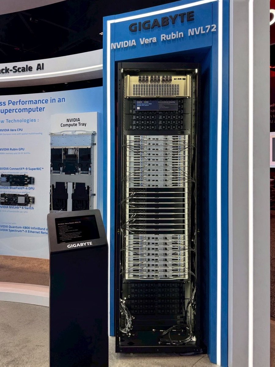 Giga Computing tweet media