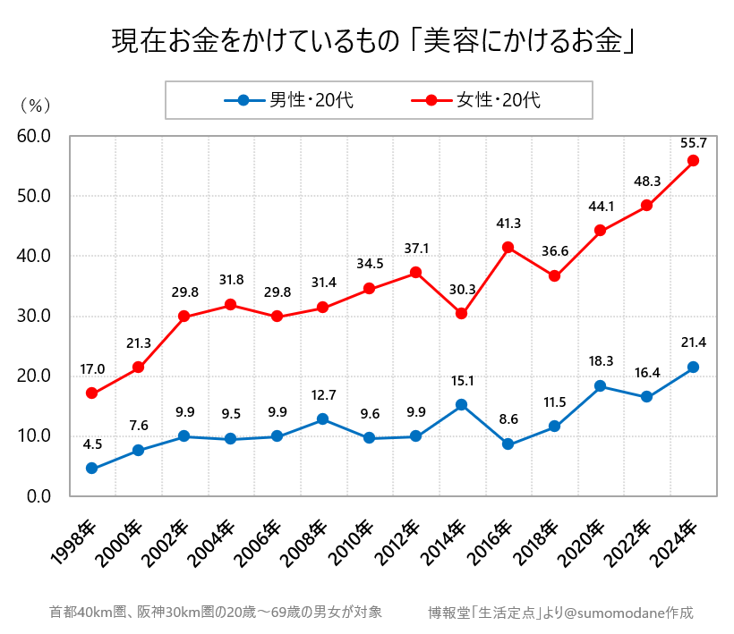 すもも tweet media
