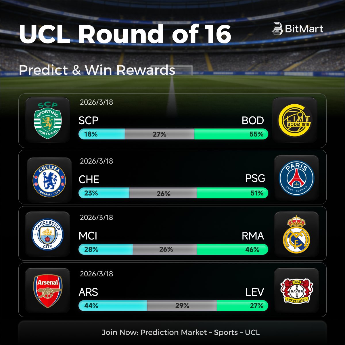 BitMart South Asia tweet media