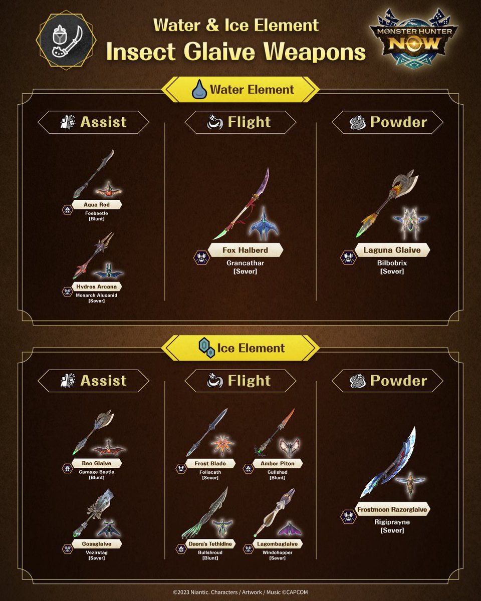 Monster Hunter Now tweet media