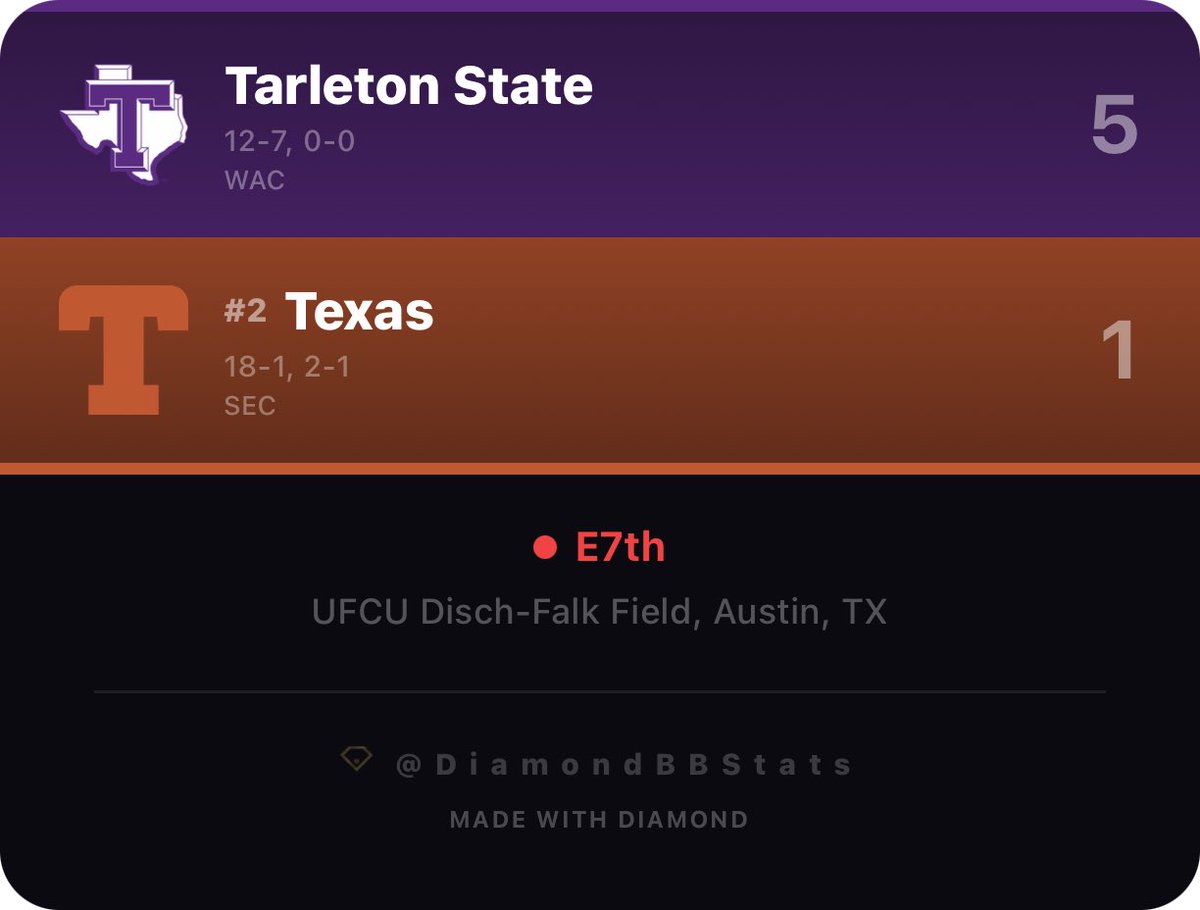 Russell Johnson tweet media