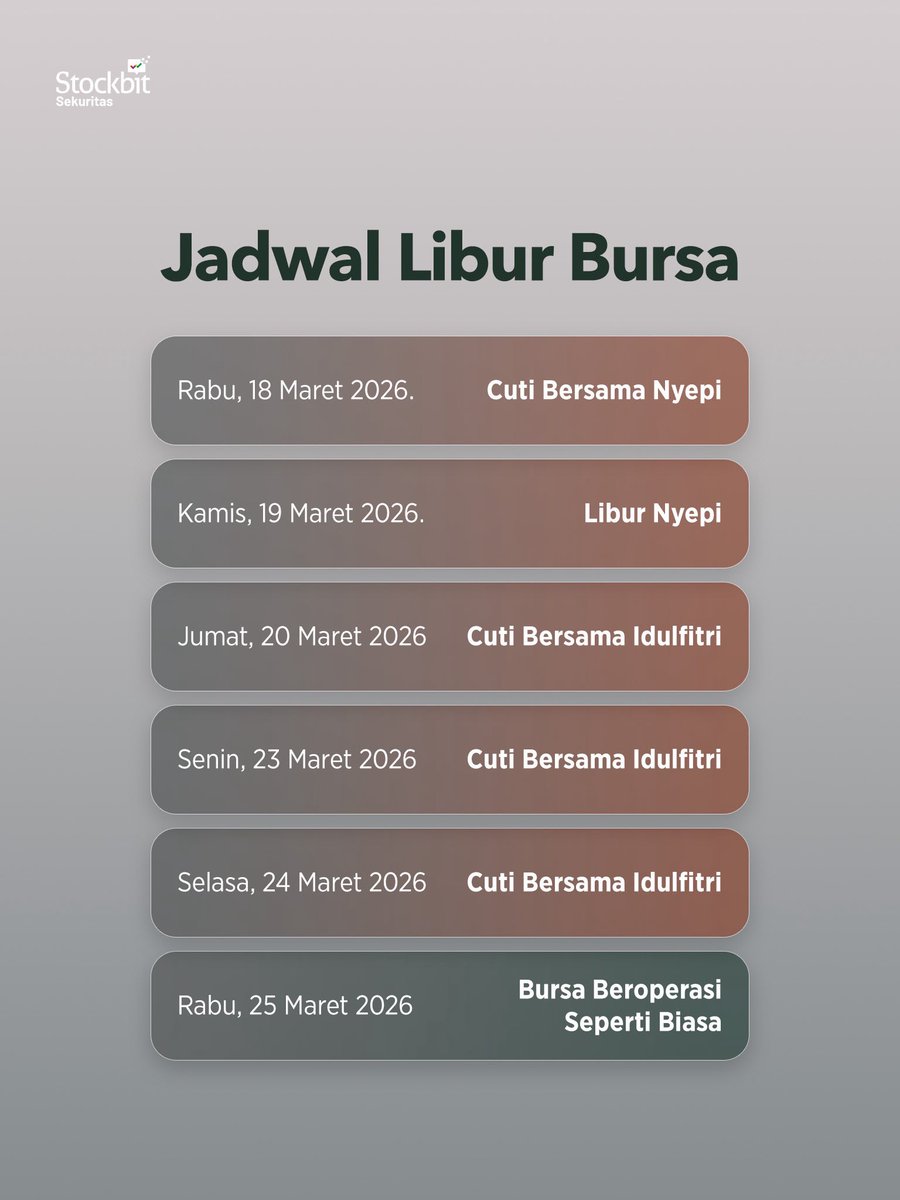 Stockbit tweet media