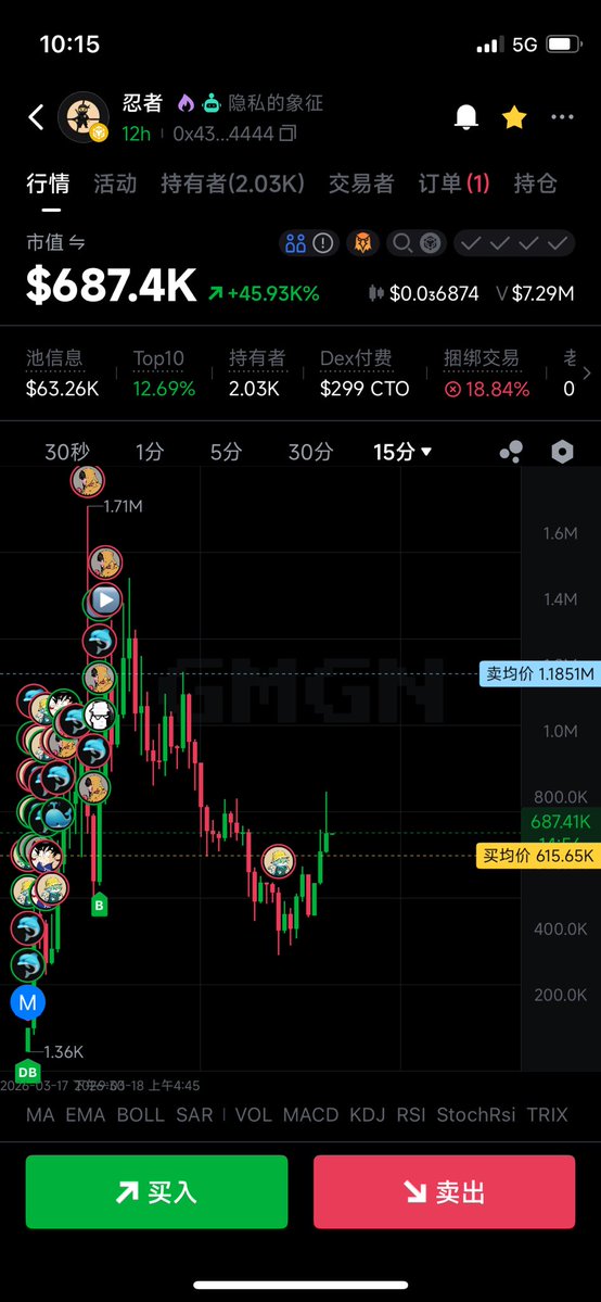 李大白🔶BNB tweet media