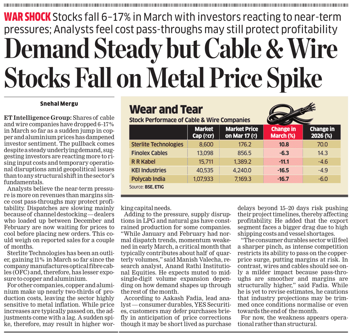 Nilabja Dey tweet media